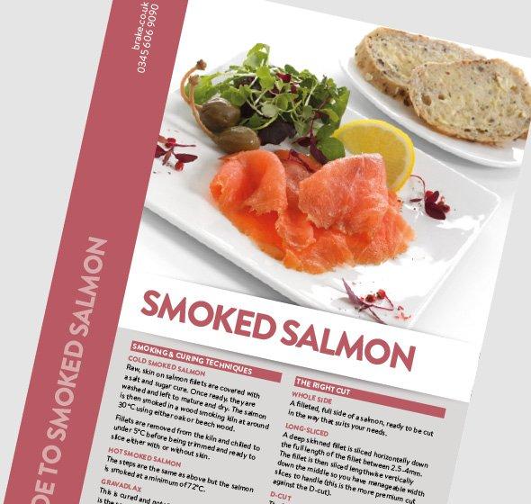 Smoked Salmon Buying Guide