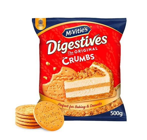 Digestives
