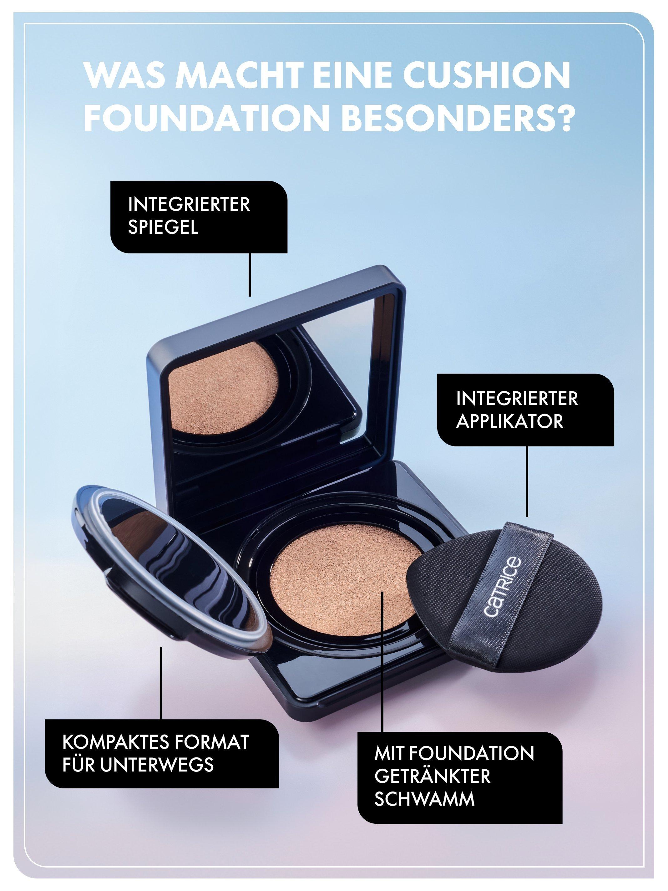 Geöffnete Catrice Invisible Cover Cushion Foundation mit integriertem Spiegel, Applikator und foundationgetränktem Schwamm im kompakten Format für unterwegs.