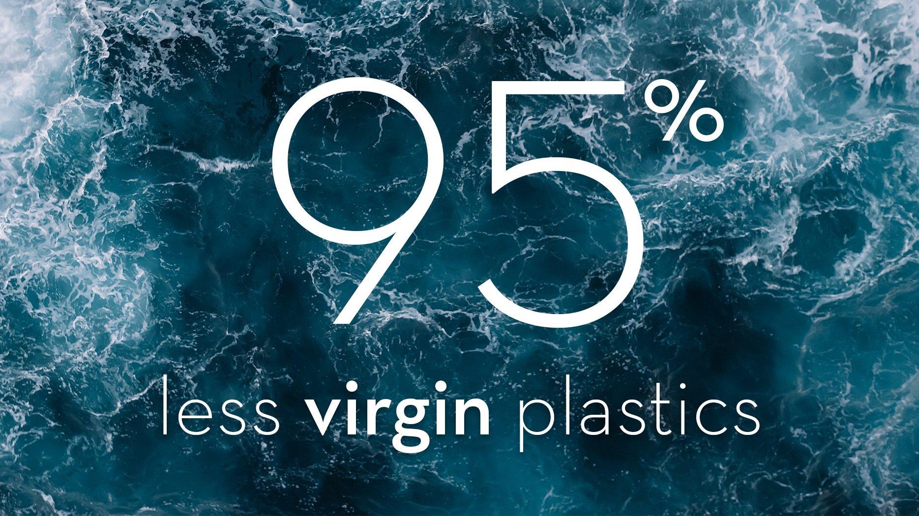 Βιωσιμότητα και κοινωνική ευθύνη της CATRICE Plastics for Change Virgin Plastics