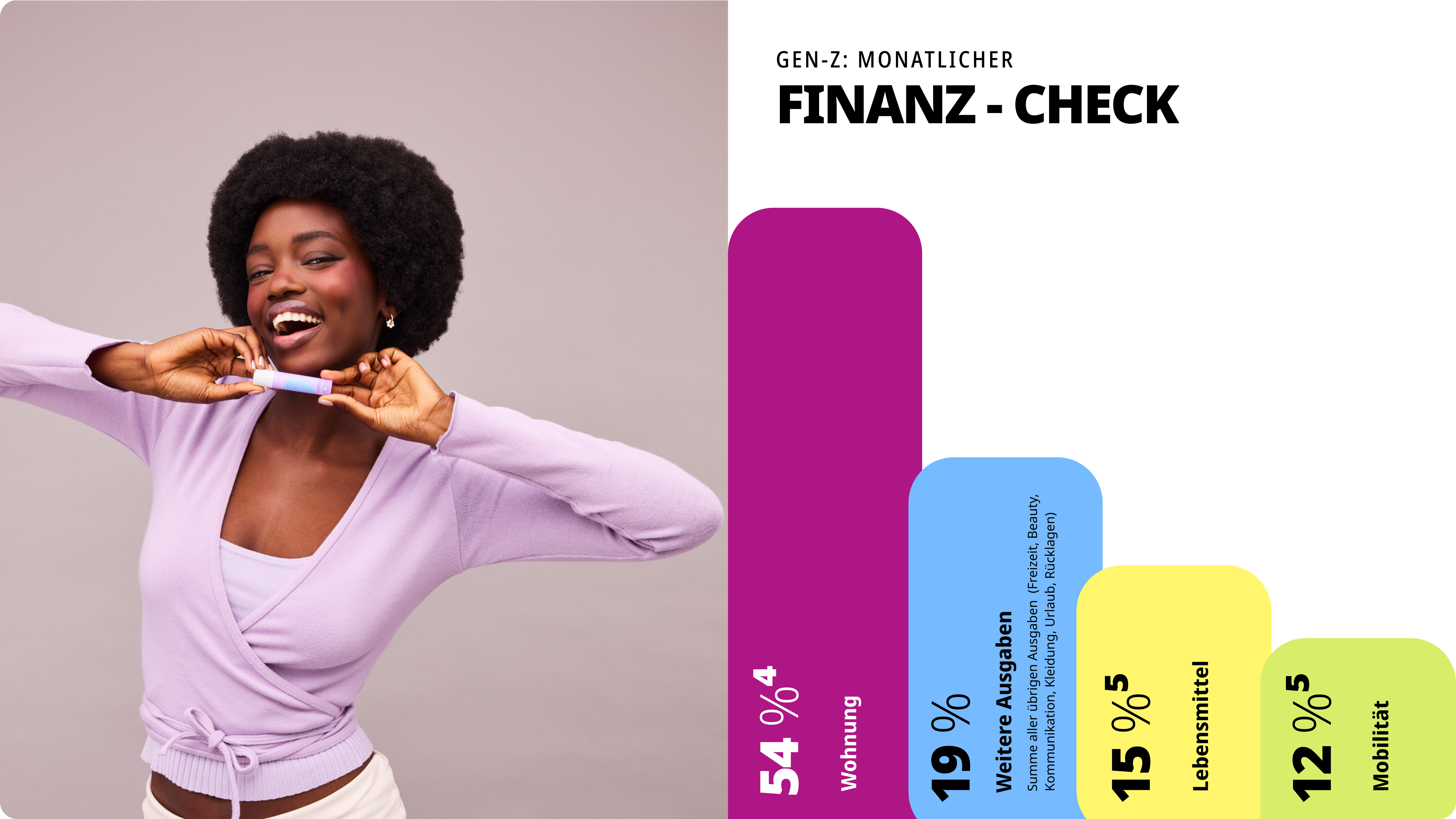 essence trends vs wallet finance check