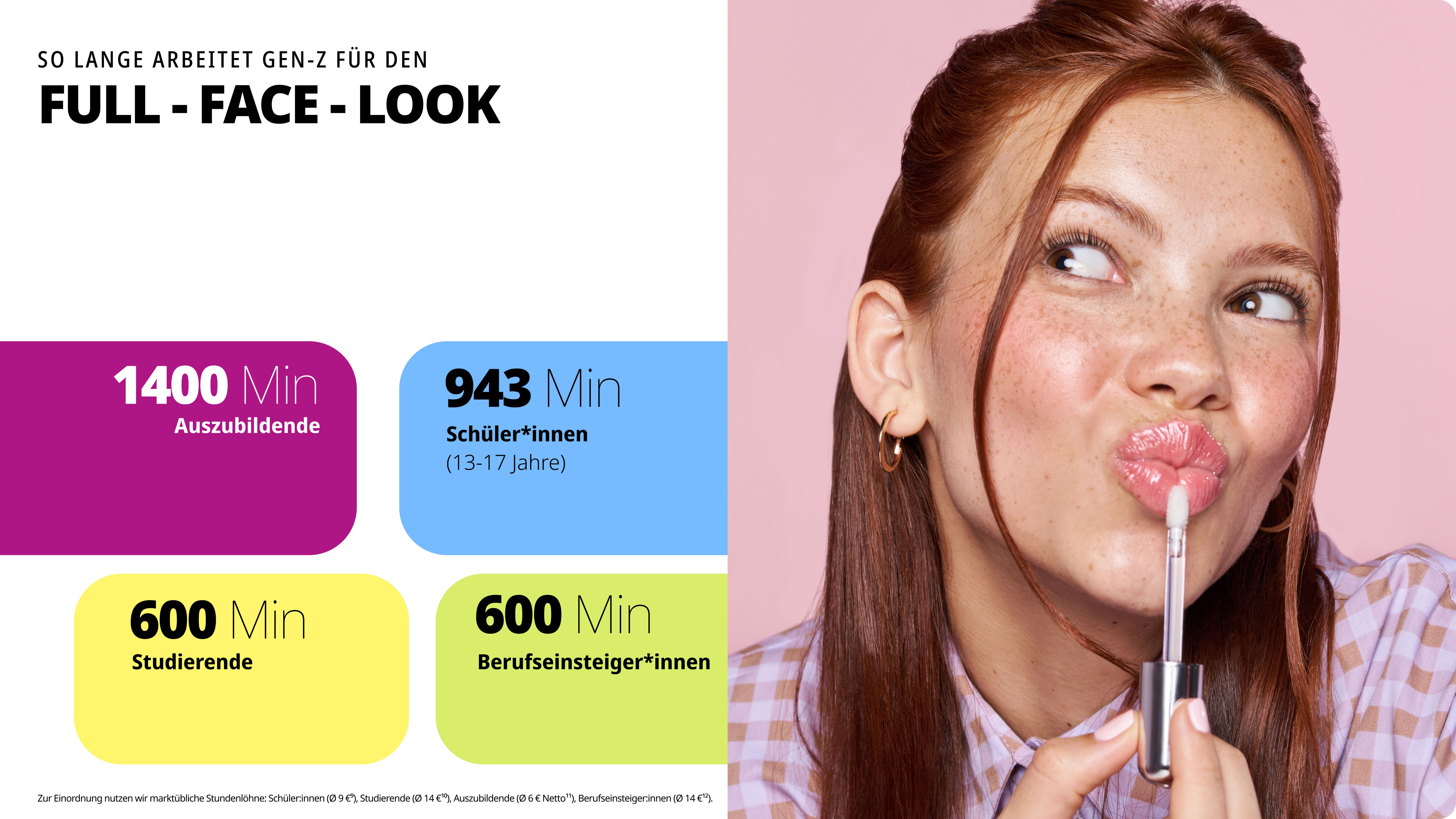 essence trends vs wallet full-face look