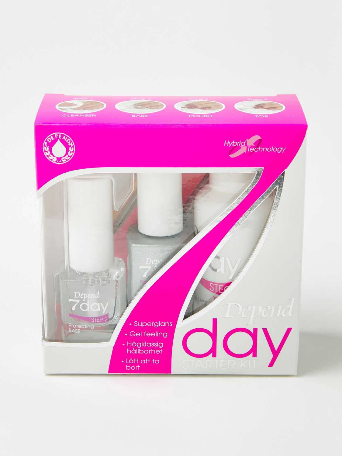Depend 7 Day Starter Kit