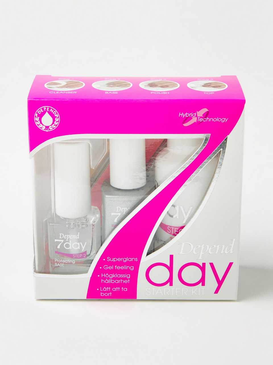 Depend 7 Day Starter Kit