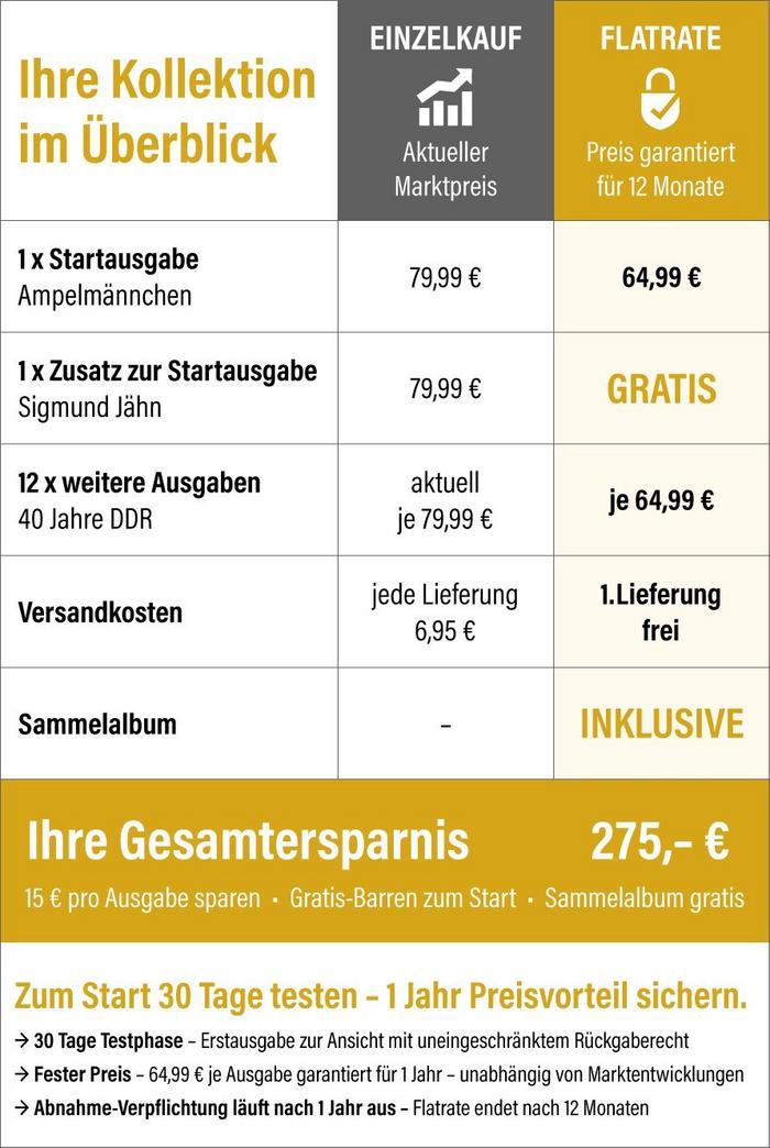 Flatrate &Uuml;bersichts-Tabelle