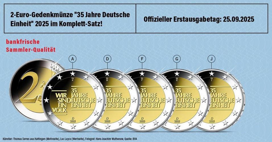 2-Euro-Gedenkmünze 2025, 35 Jahre Deutsche Einheit, Komplettsatz mit Münzzeichen A, D, F, G und J