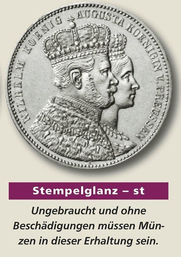 Stempelglanz Schaubild