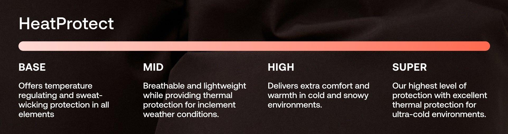 Heat Protect Information