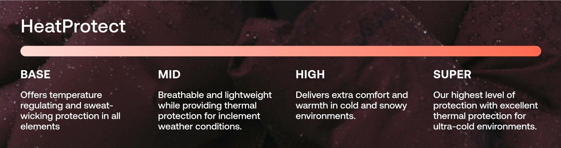 Heat Protect Information