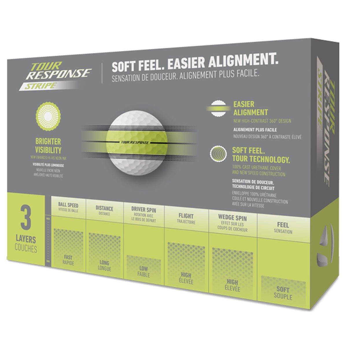 Taylormade Tour Response Stripe 12 Golf Ball Pack | American Golf