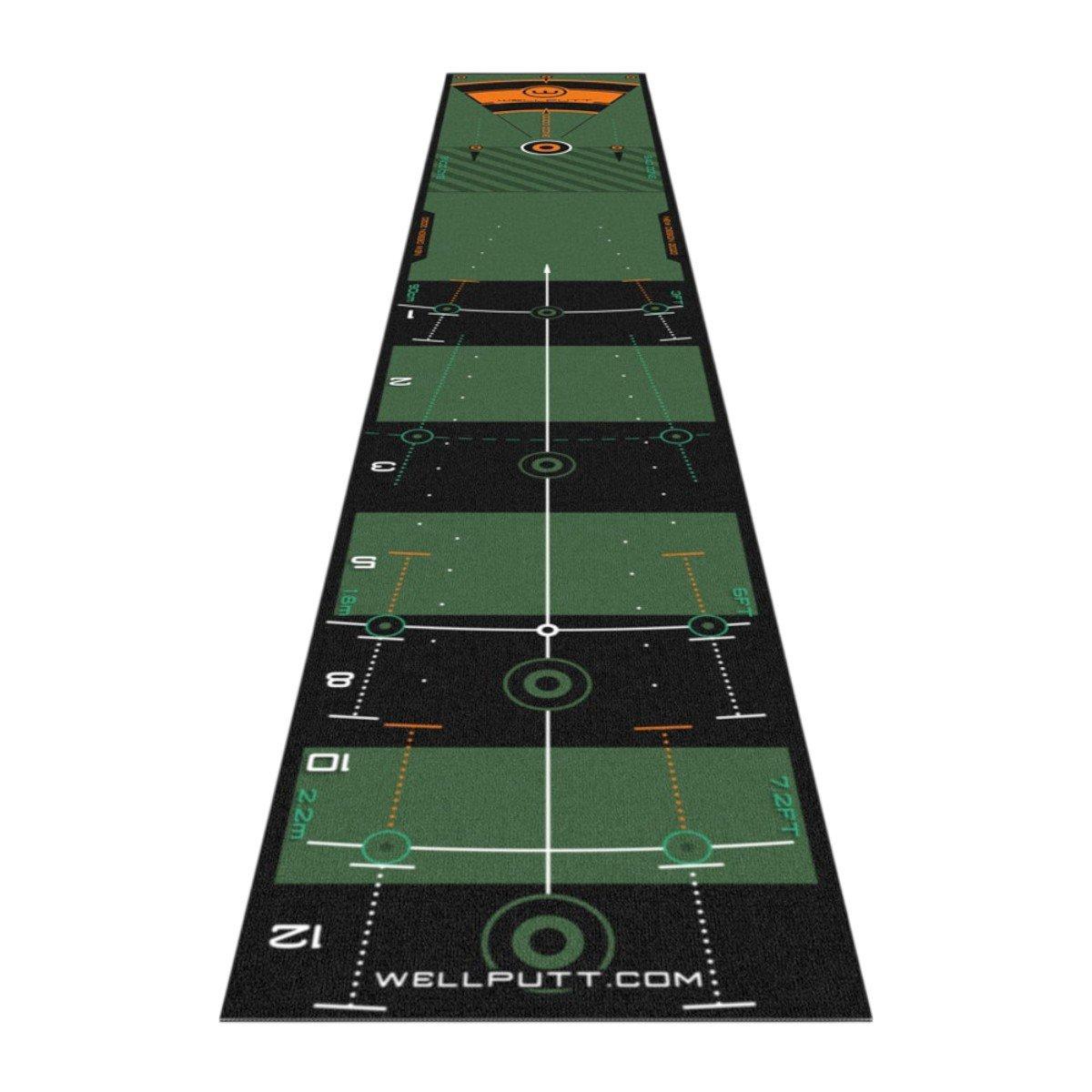 Wellputt Mat High Speed