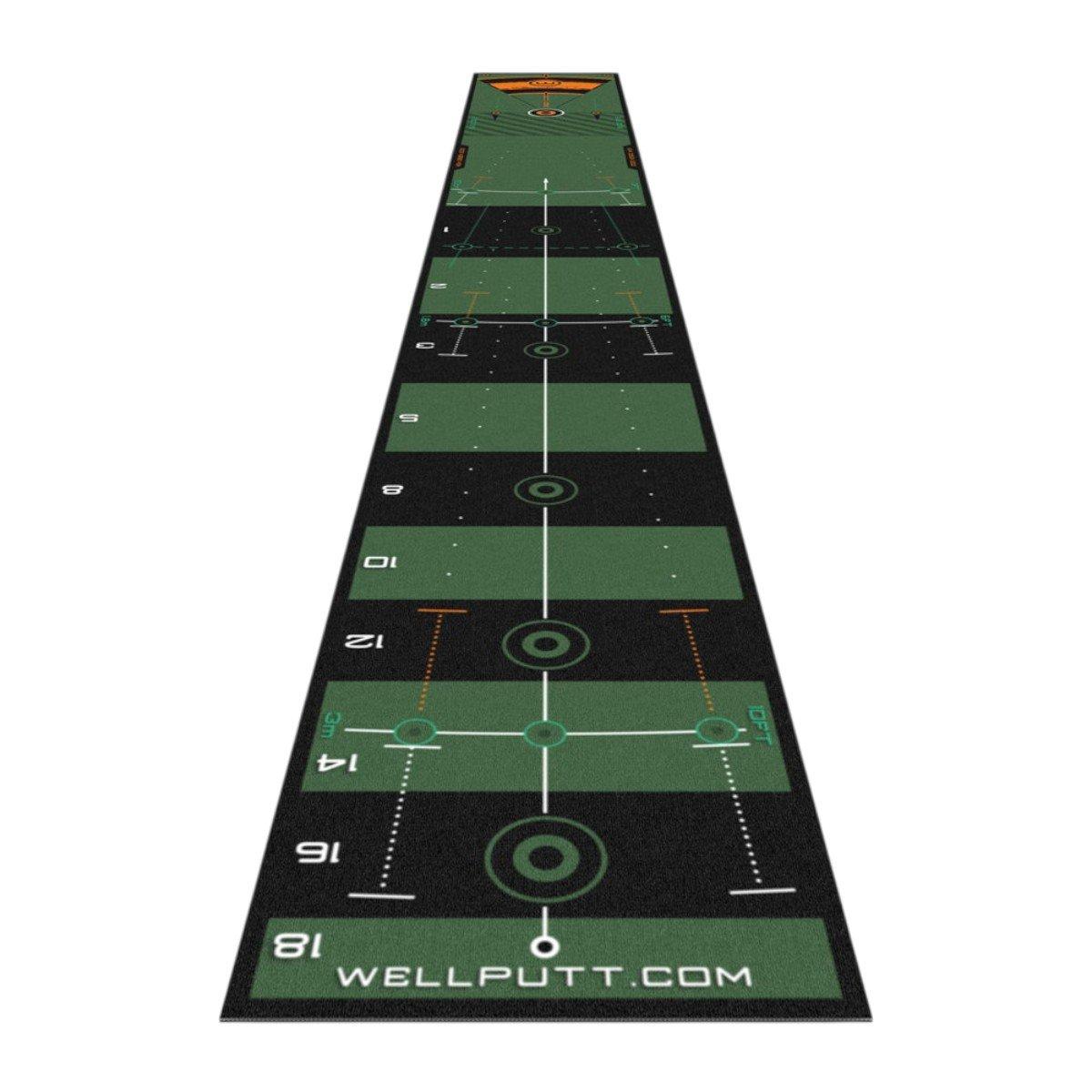 Wellputt High Speed 4m X 50cm Golf Mat 