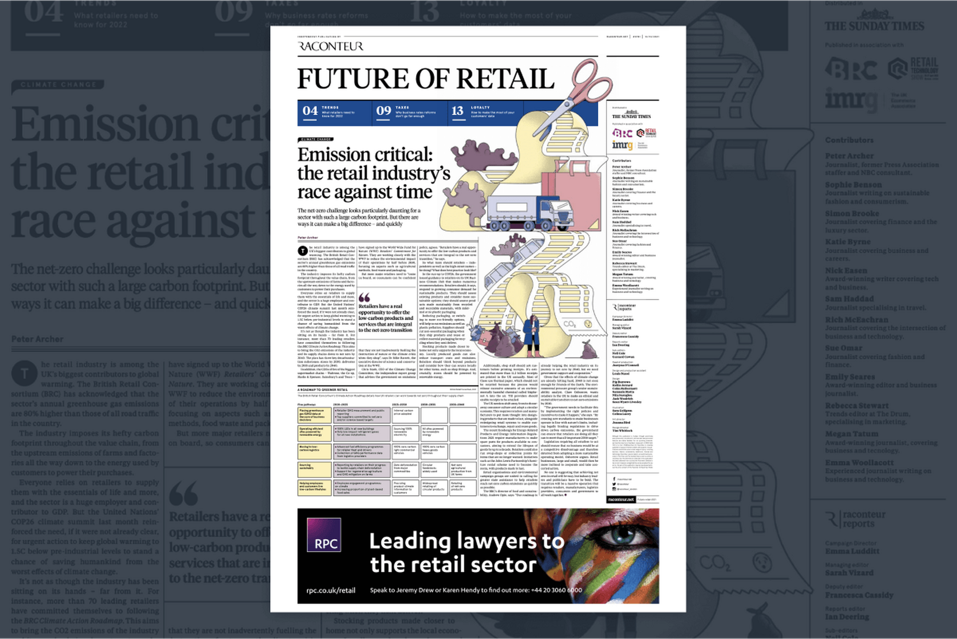 Future of Retail 2021