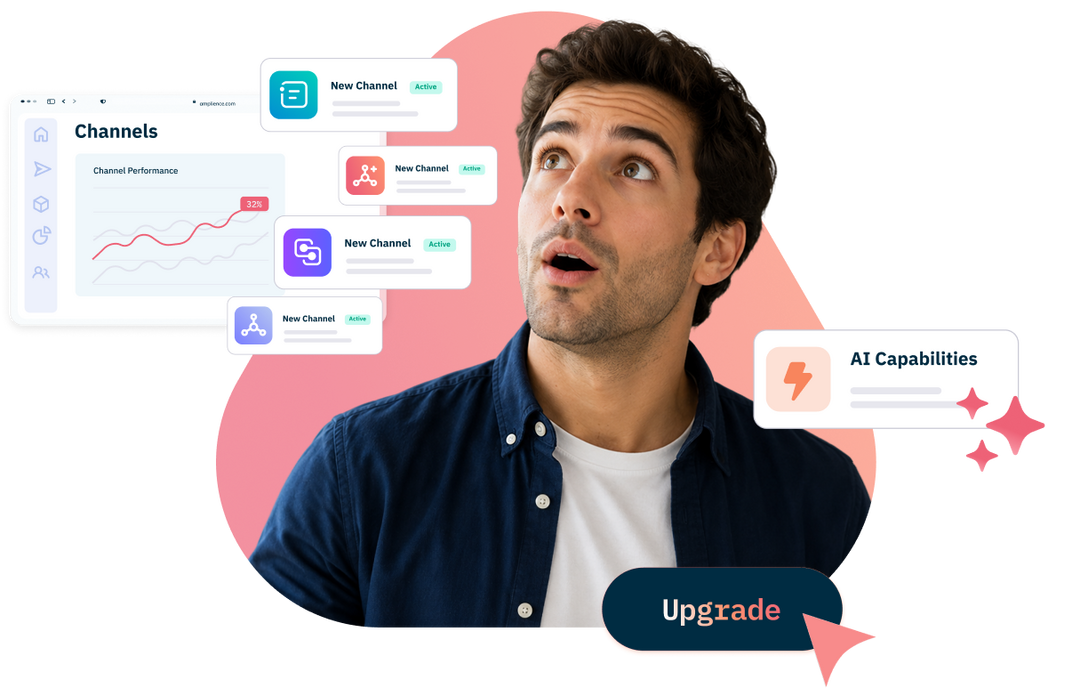 Man looking up at UI cards labeled “Channels” and “AI Capabilities,” with an “Upgrade” button.