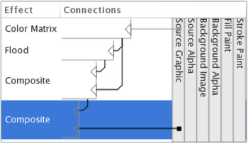 How the connectors should look now