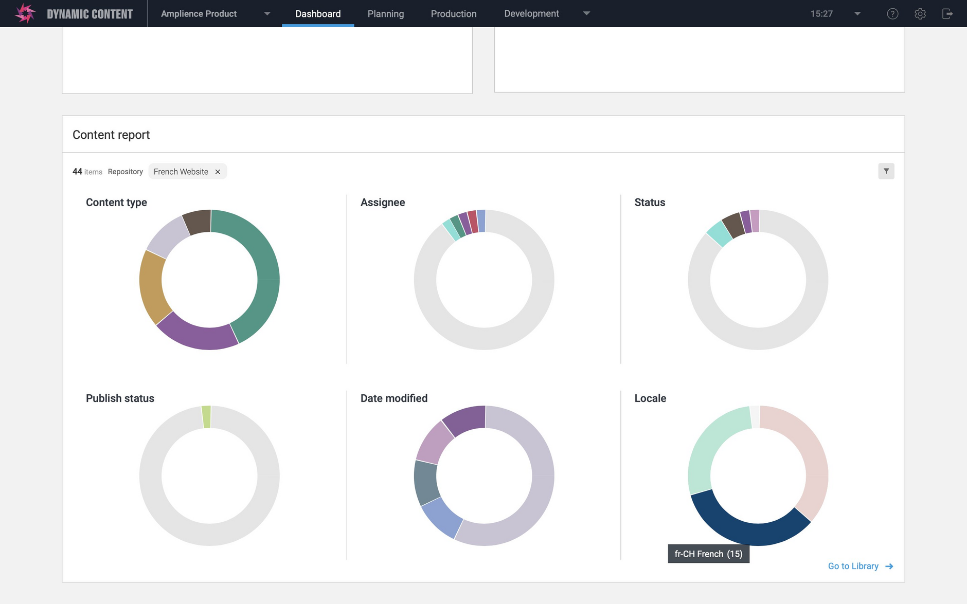 In this example the Content report is filtered to show information about content in the French website repository