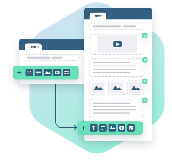 Flexible authoring conceptual view