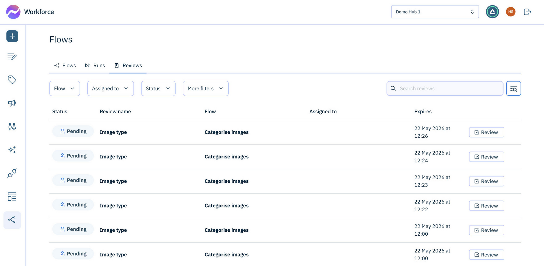 Workforce Flows showing the list of review tasks for the hub