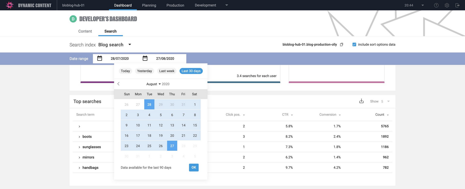 Choose the start and end date for which analytics data is displayed