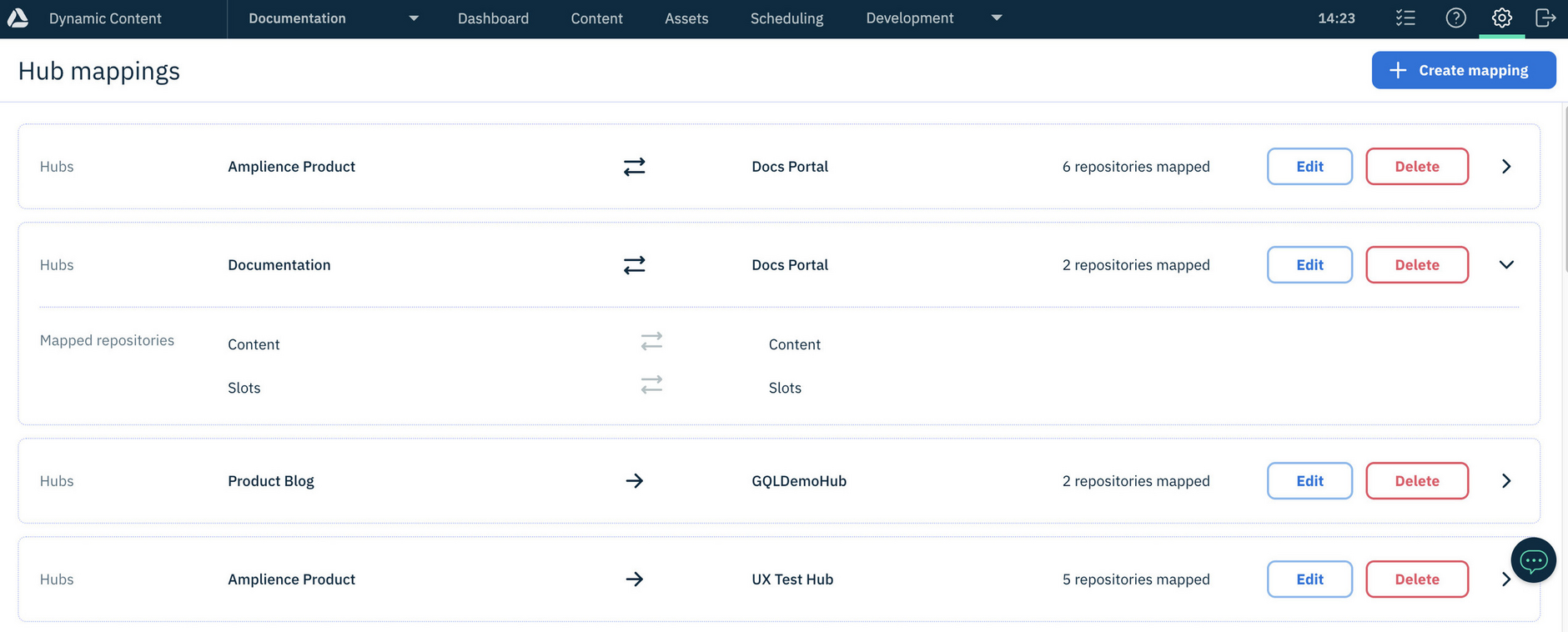 Dynamic Content mappings window showing some sync mappings