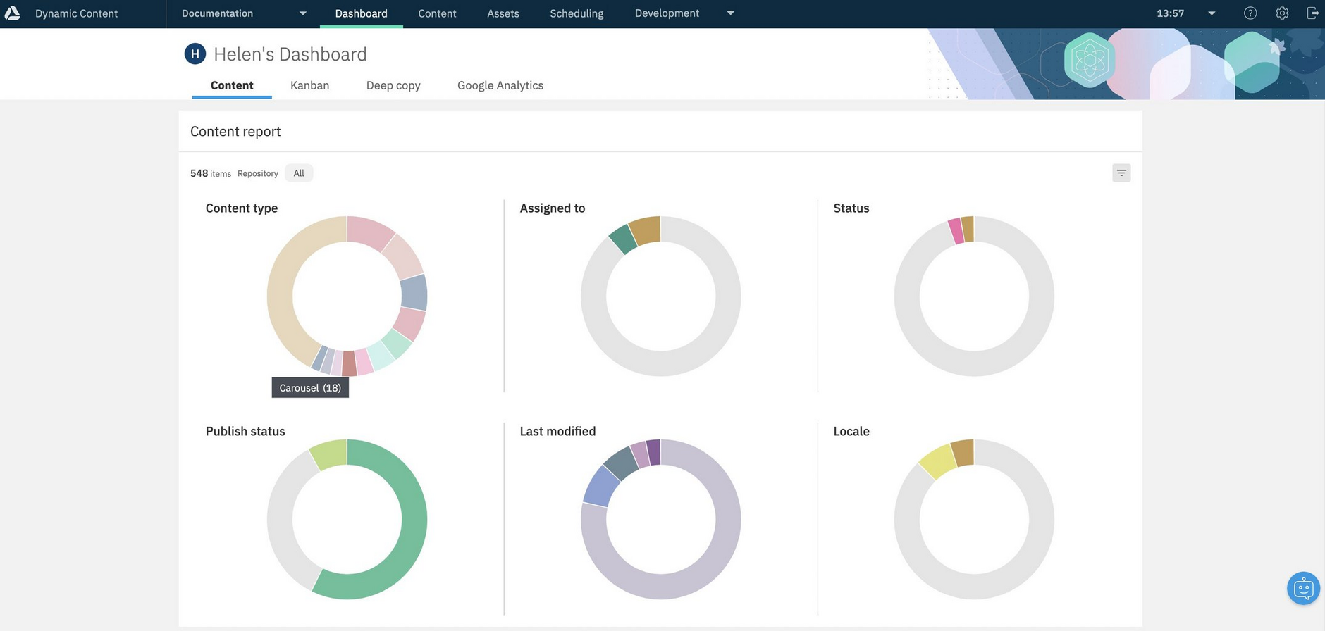 Hover over the color in each chart to see what it represents. In the content type section, the colors represent the most popular content types