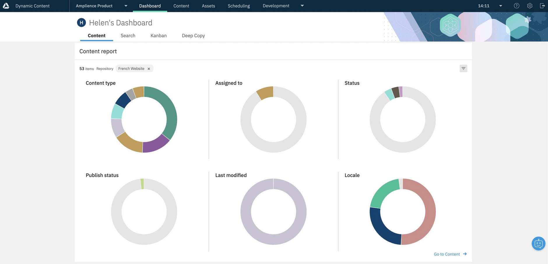 In this example the Content report is filtered to show information about content in the French website repository