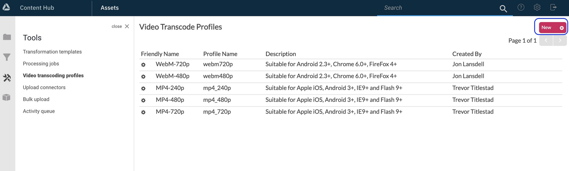 A set of video transcoding profiles will be provisioned on your account