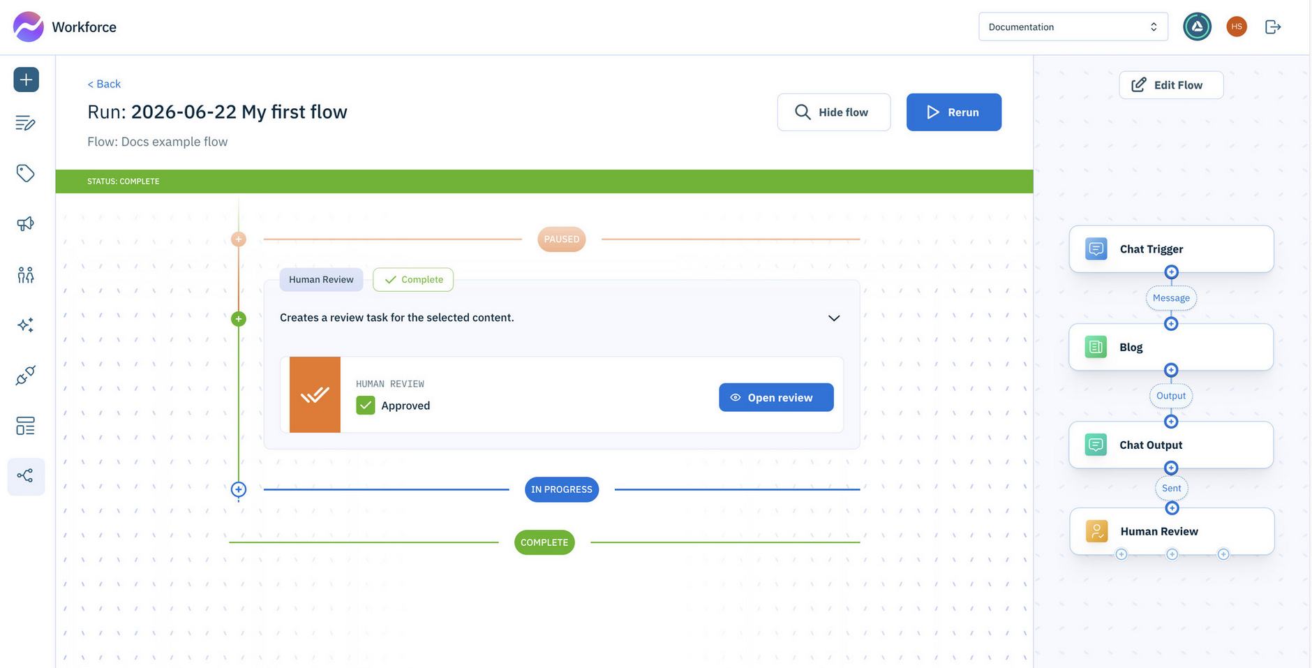 The flow run is now complete and the content is shown as accepted or rejected