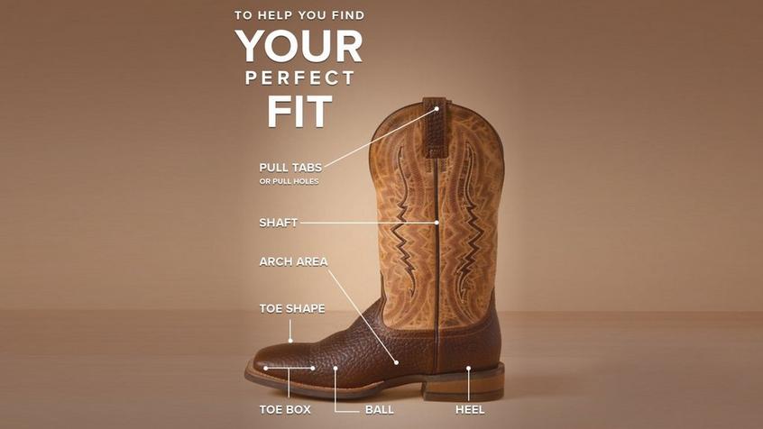 Ariat how to fit cowboy boots infographic