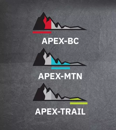 Atlas Apex Snowshoes Collection Atlas Apex Snowshoes Collection