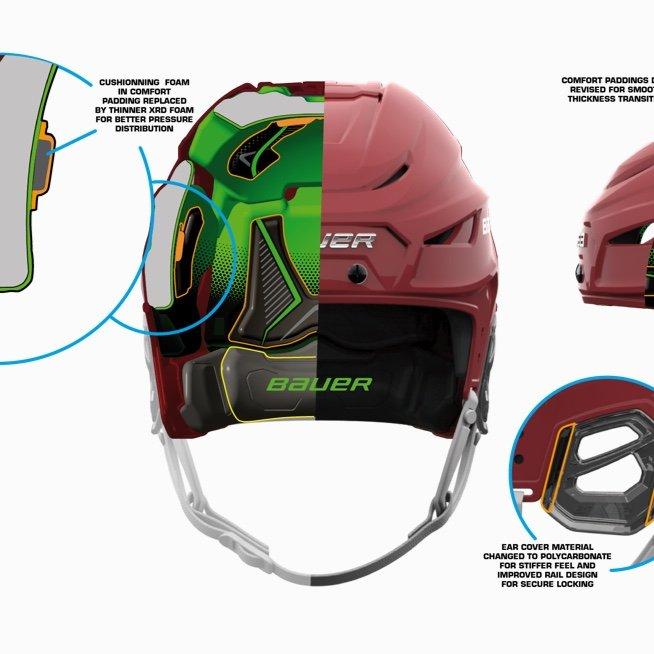 Размерная сетка хоккейного шлема бауэр. Размер шлемов бауэр. Шлем хоккейный bauer re-akt 95. Размерная сетка хоккейных шлемов ссм. Запчасти для шлема bauer.