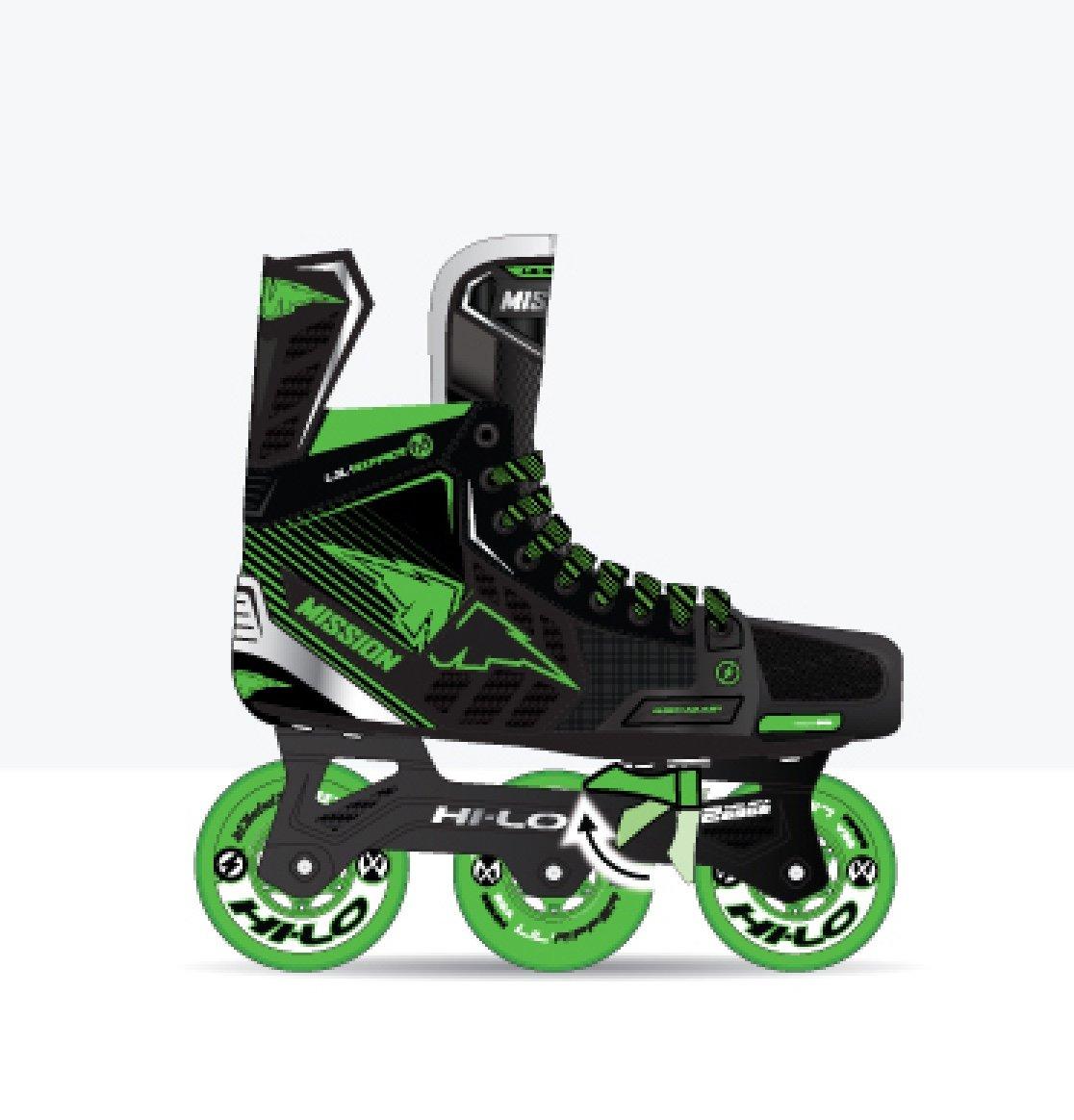 MISSION RH LIL' RIPPER Adjustable Skate Youth The perfect starting