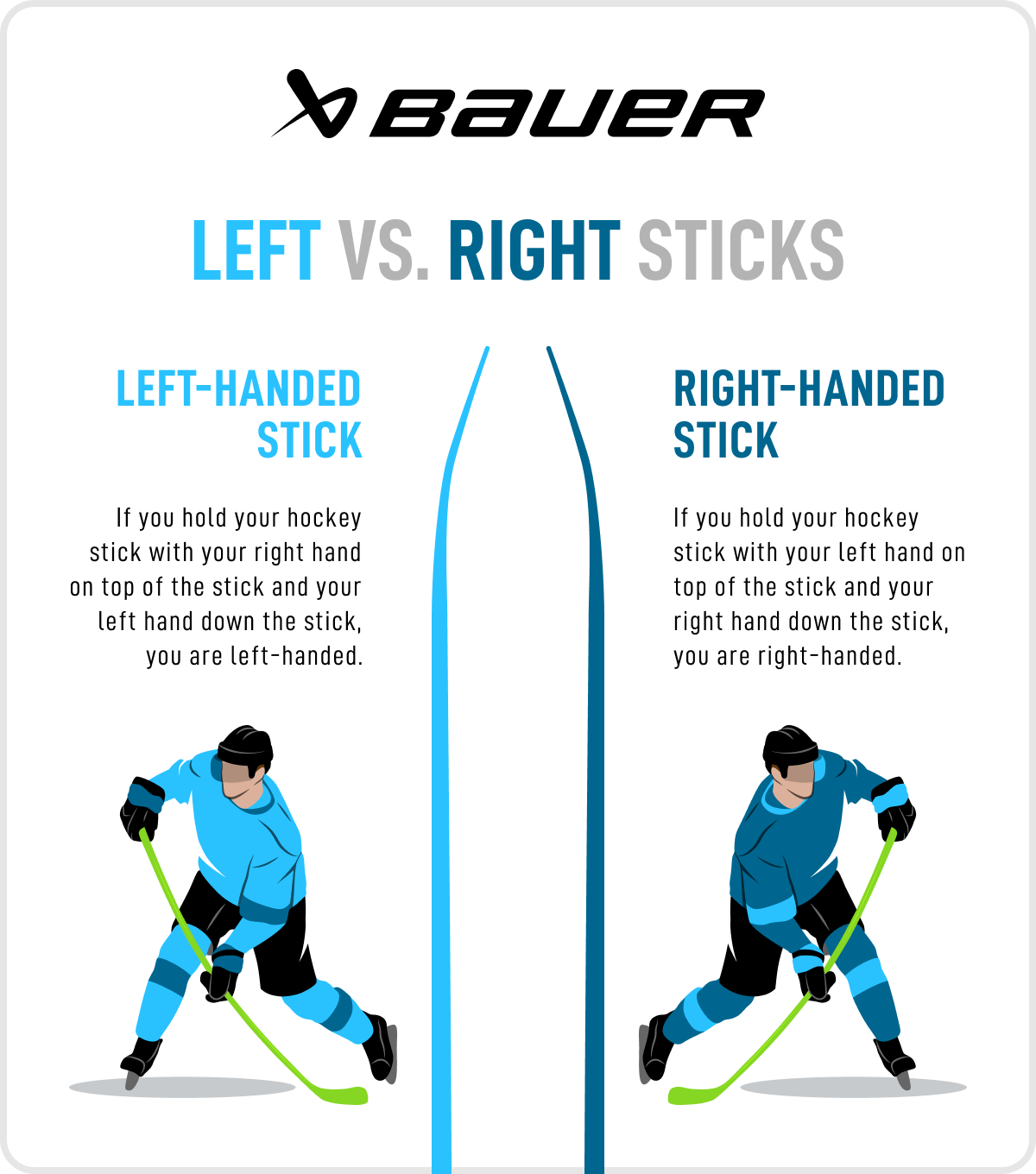 Diagram of left-handed vs. right-handed stick handling