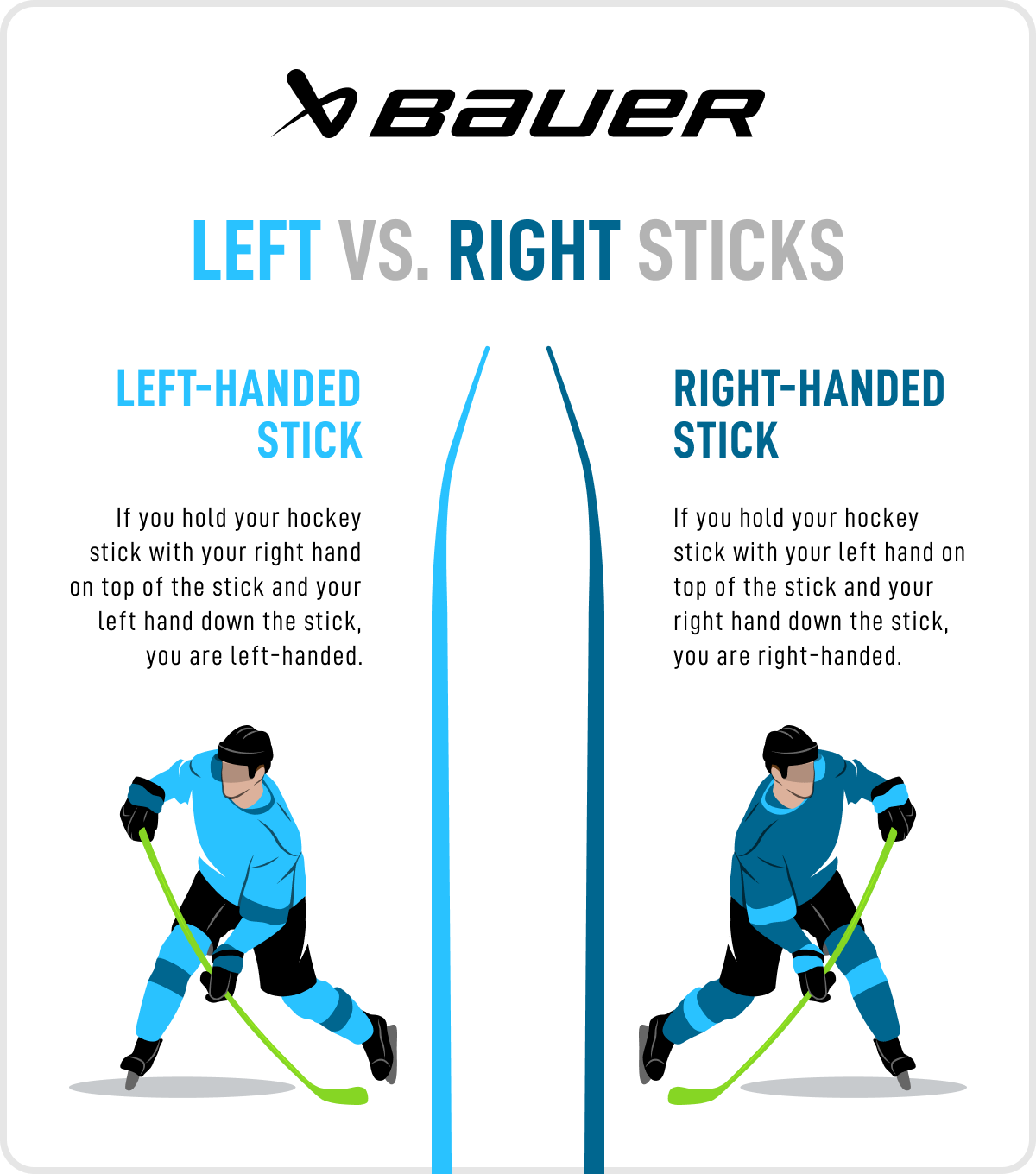 What is The Right Hockey Stick Length For You? Guide To Hockey Stick  Measurements