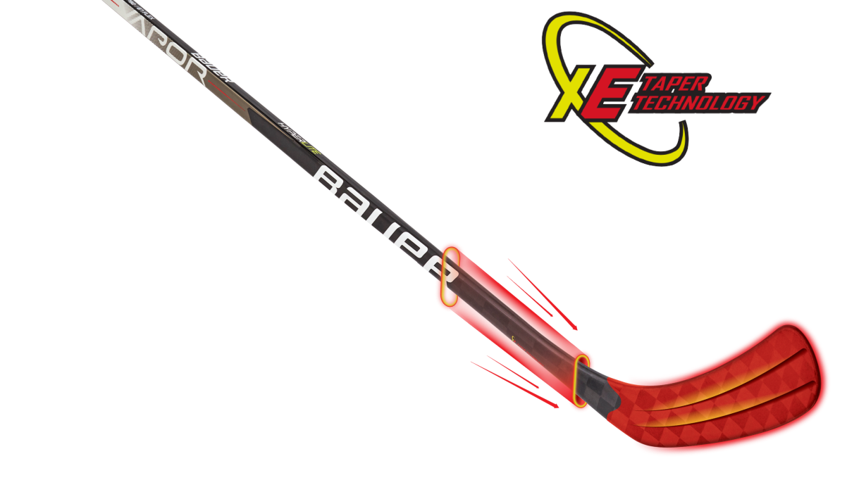 Easton Synergy GX GripTac composite stick