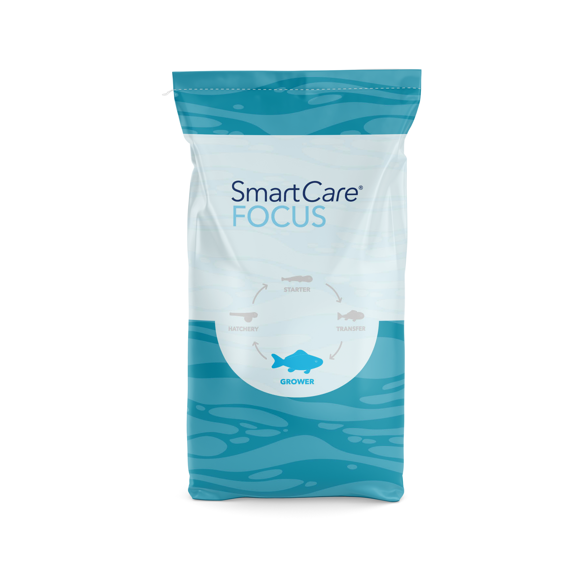 SmartCare FOCUS health feed for trout