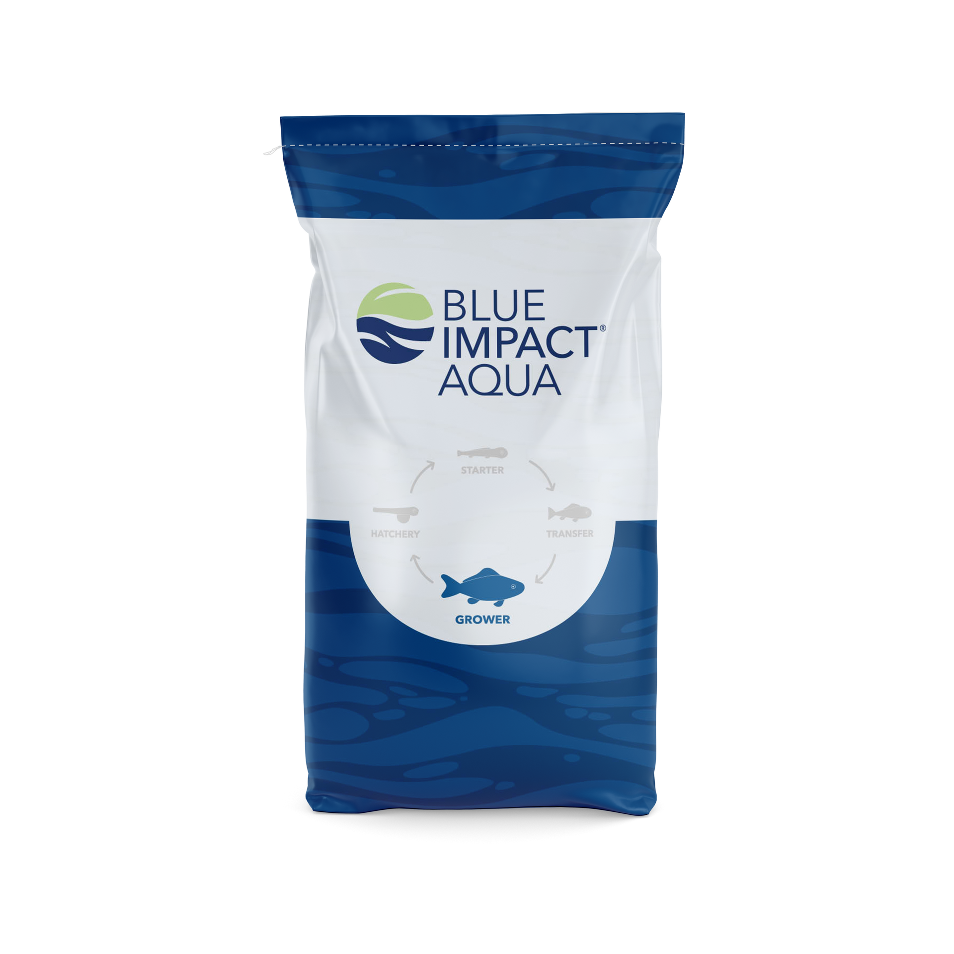 Blue Impact aquaculture feed for trout