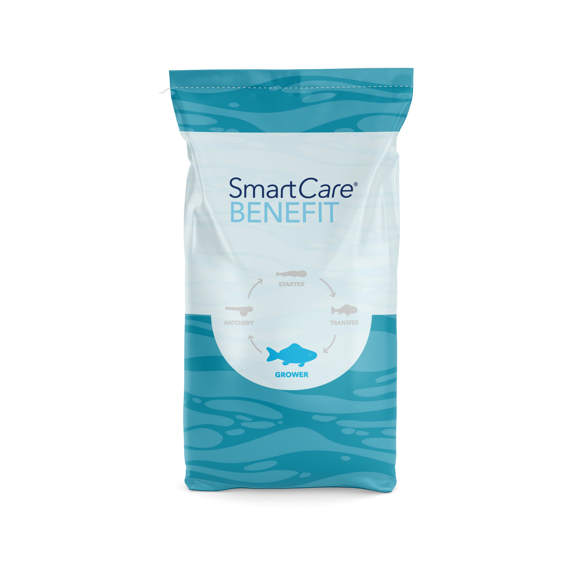 SmartCare BeneFIT health feed for trout