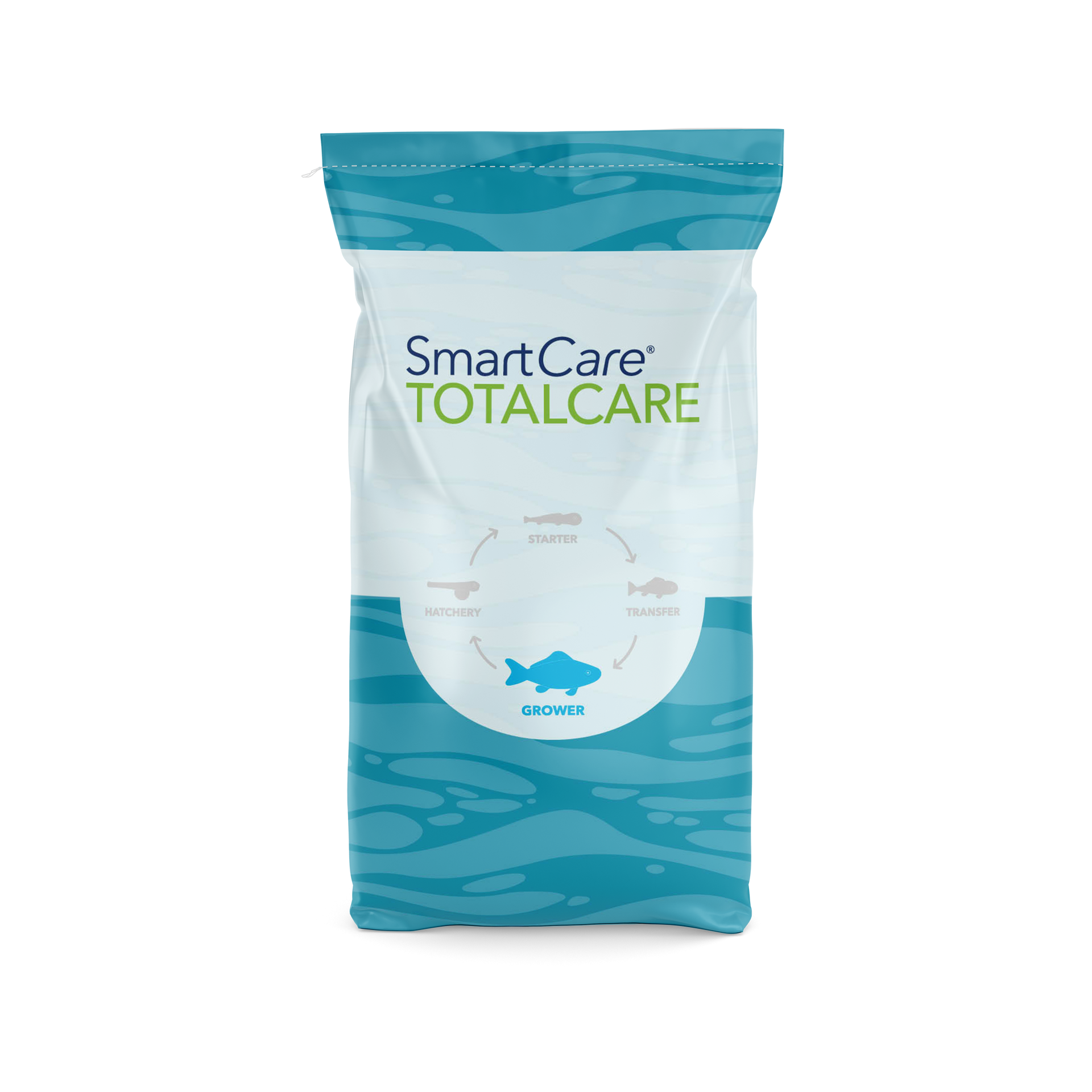 SmartCare TOTAL CARE for atlantic salmon