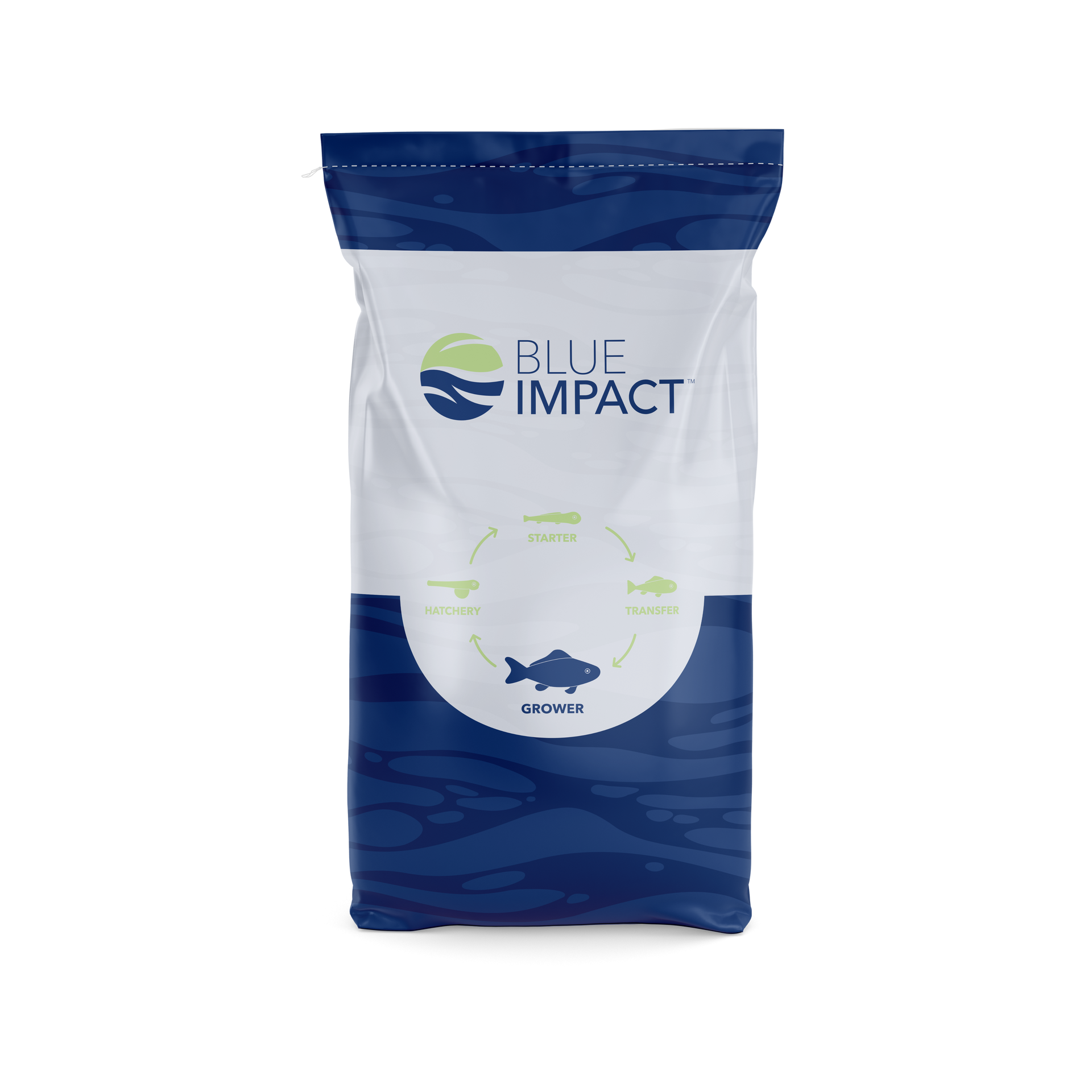 Blue Impact feed for Atlantic Salmon