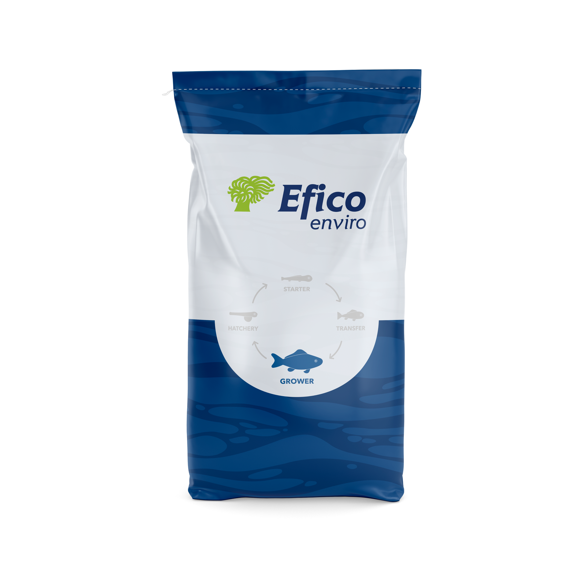 Top performance salmon grower feed Efico Enviro from BioMar