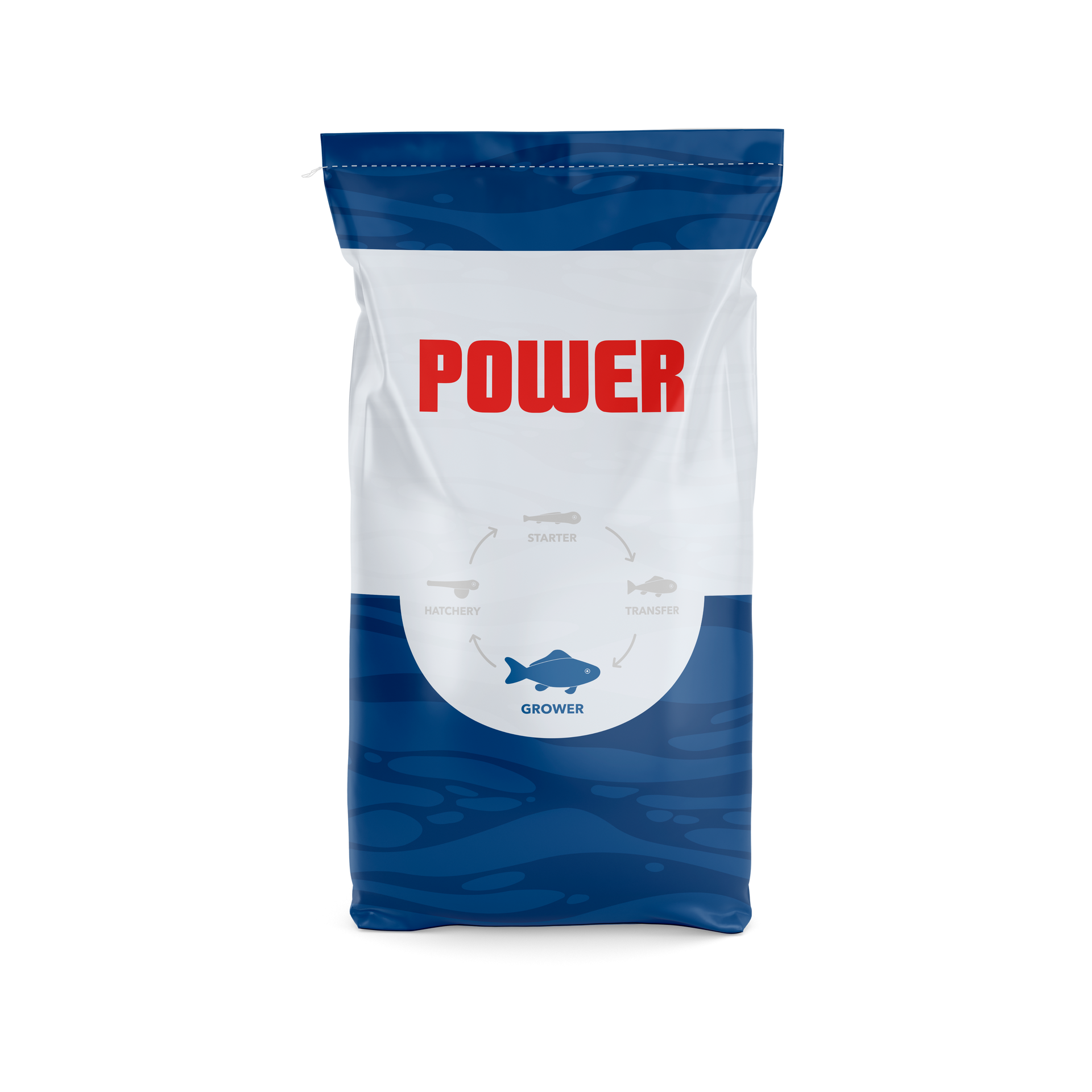 Power standard feed for atlantic salmon