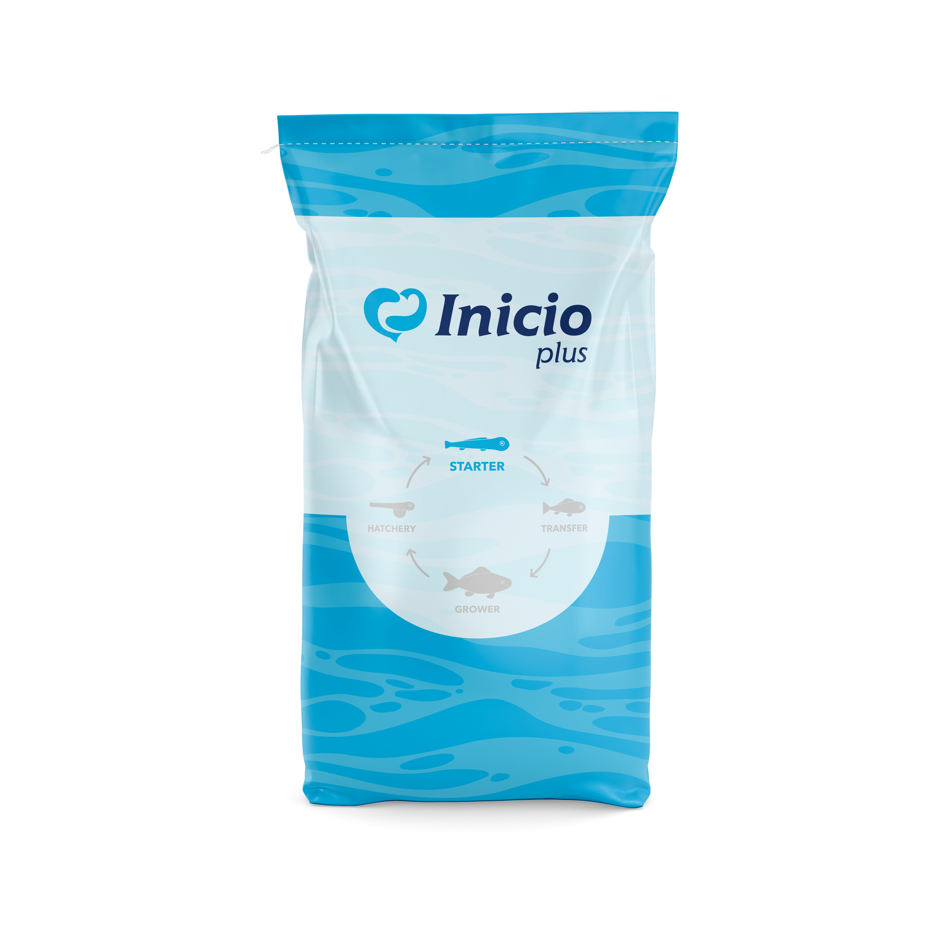 Inicio Plus feed for salmon