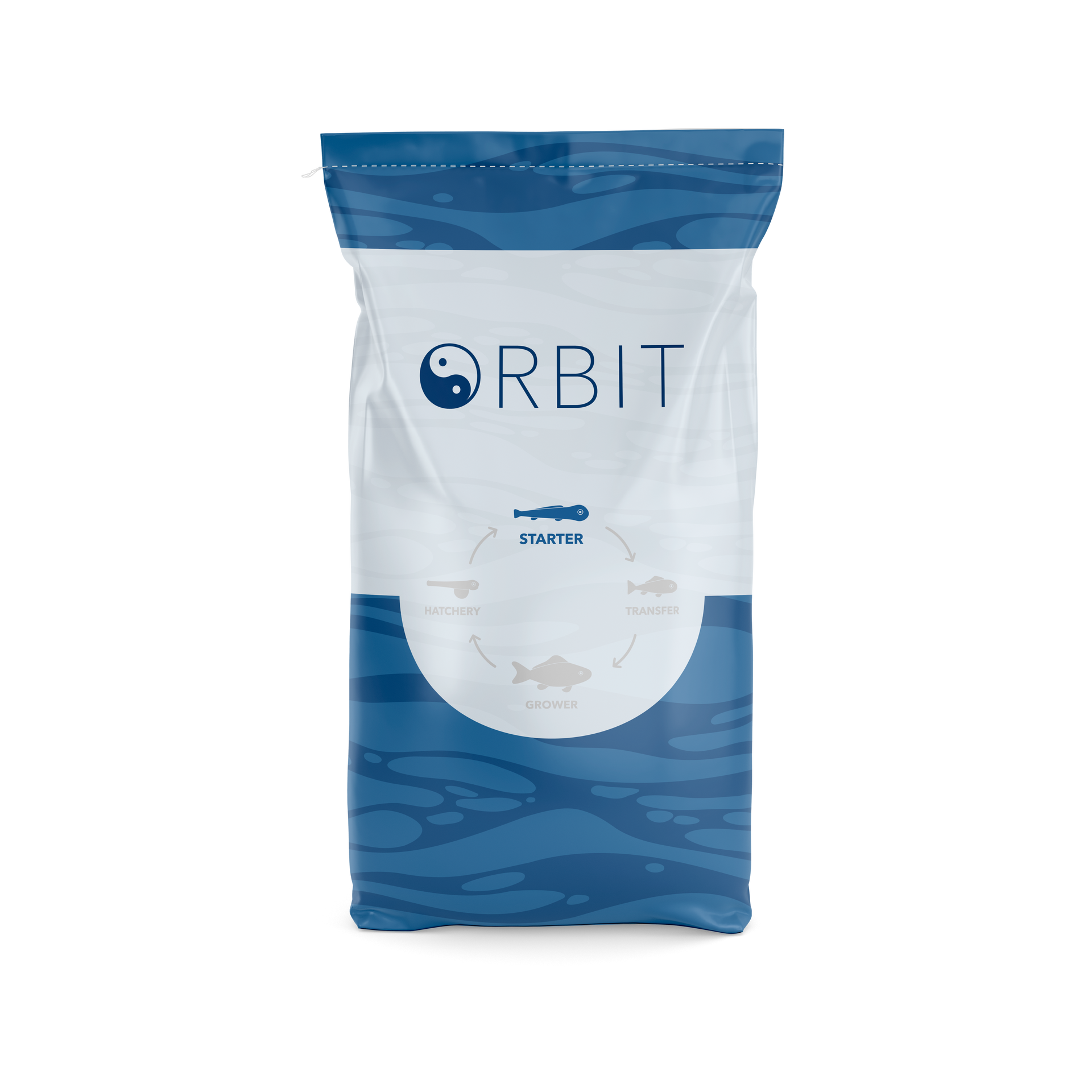 ORBIT starter feed for atlantic salmon in RAS