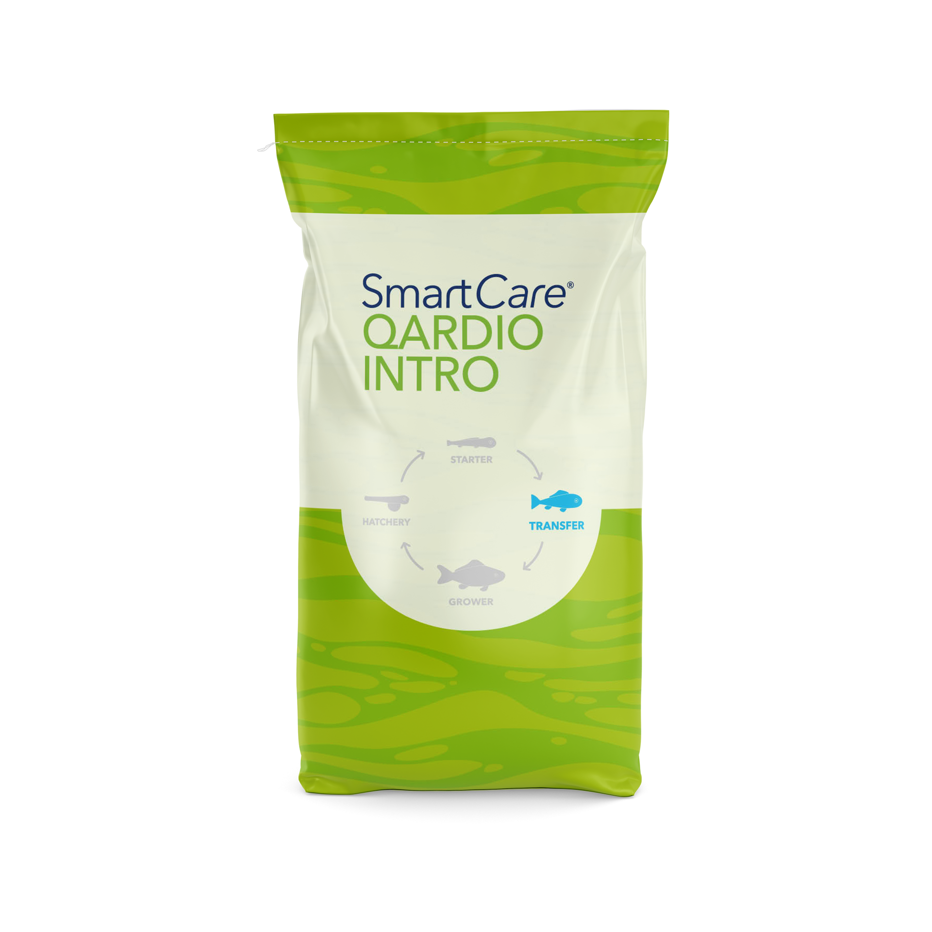 SmartCare Qardio health feed