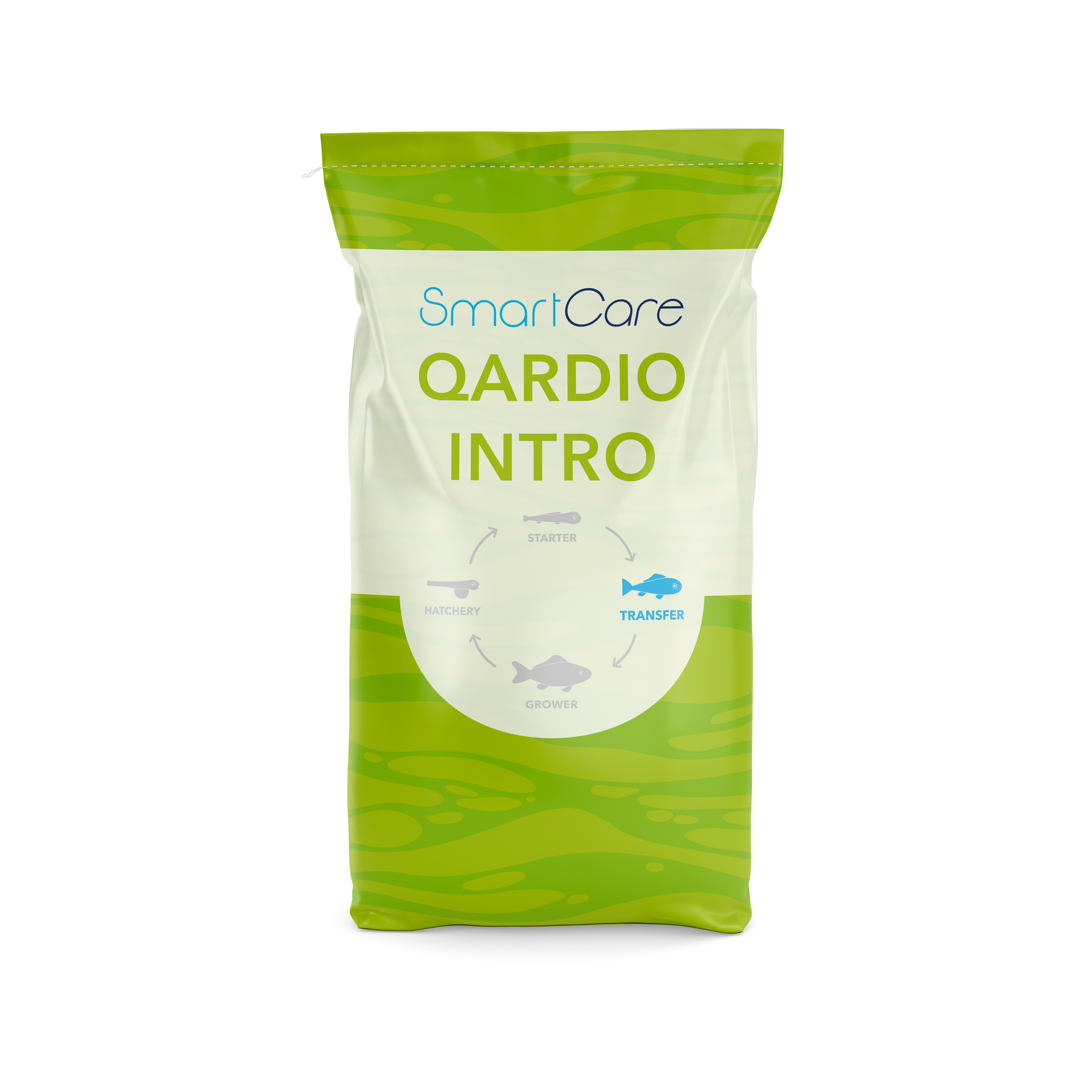 SmartCare Qardio health feed