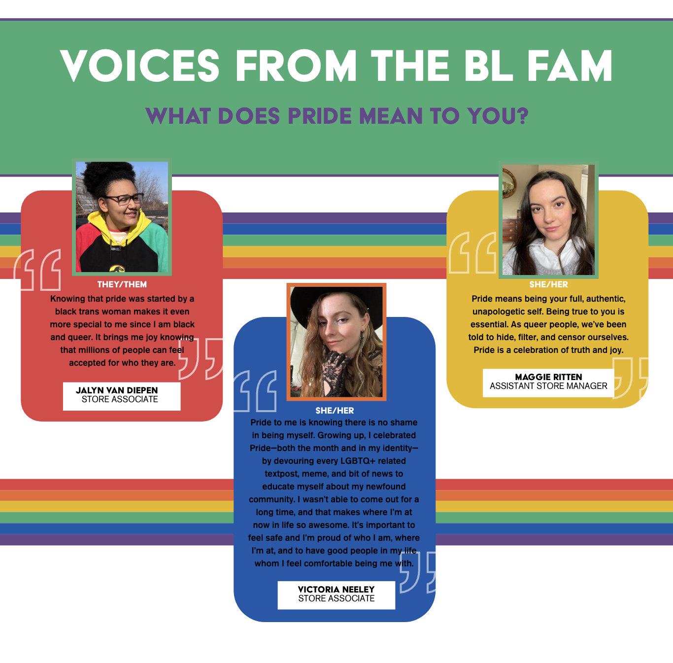 Voices From The BL Fam