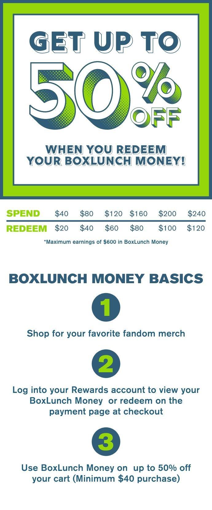 BoxLunch Money