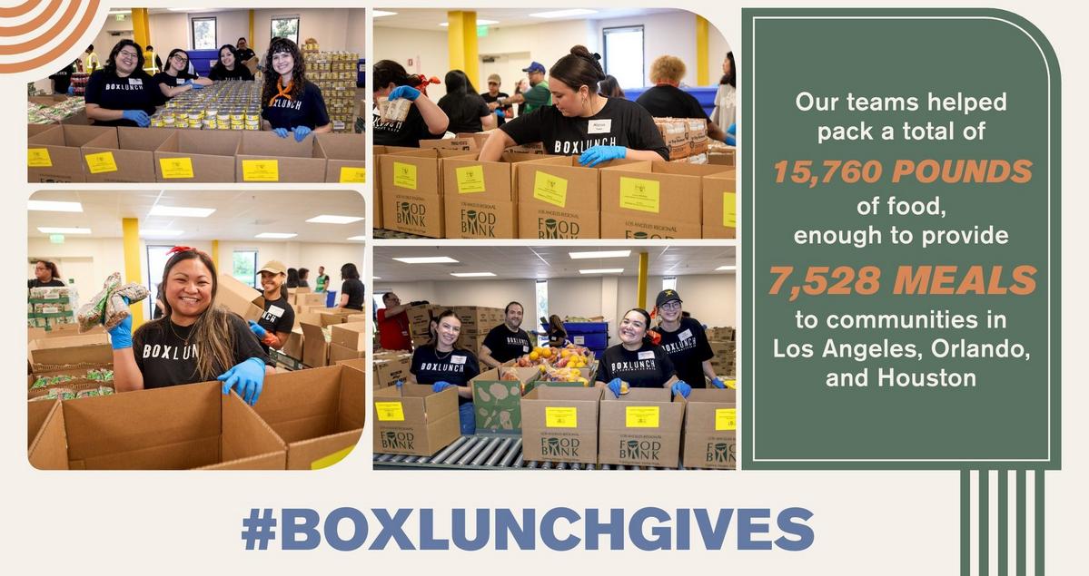 Our teams helped pack a total of 15,760 Pounds of food enough to provide 7,528 Meals to communities in Los Angeles, Orlando & Houston