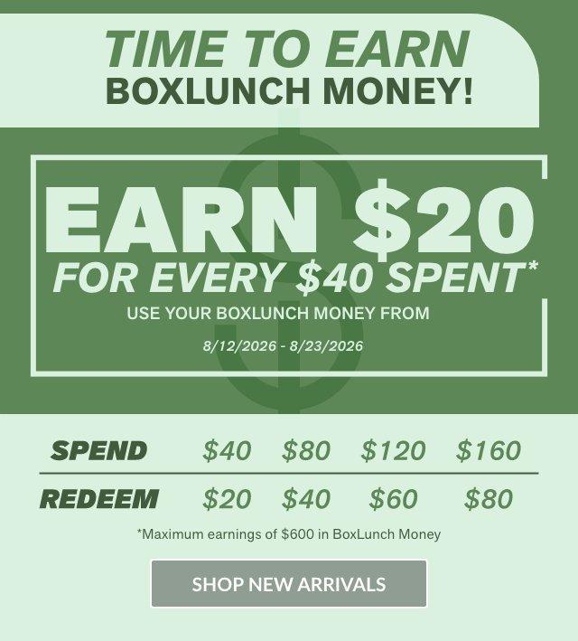 BoxLunch Money